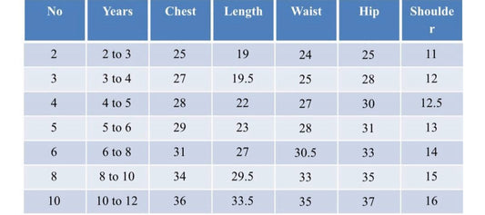 Boys Traditional kurta payjama 🧥Crosskurta🧥 blue size chart - Neha Couture Indian Fashion