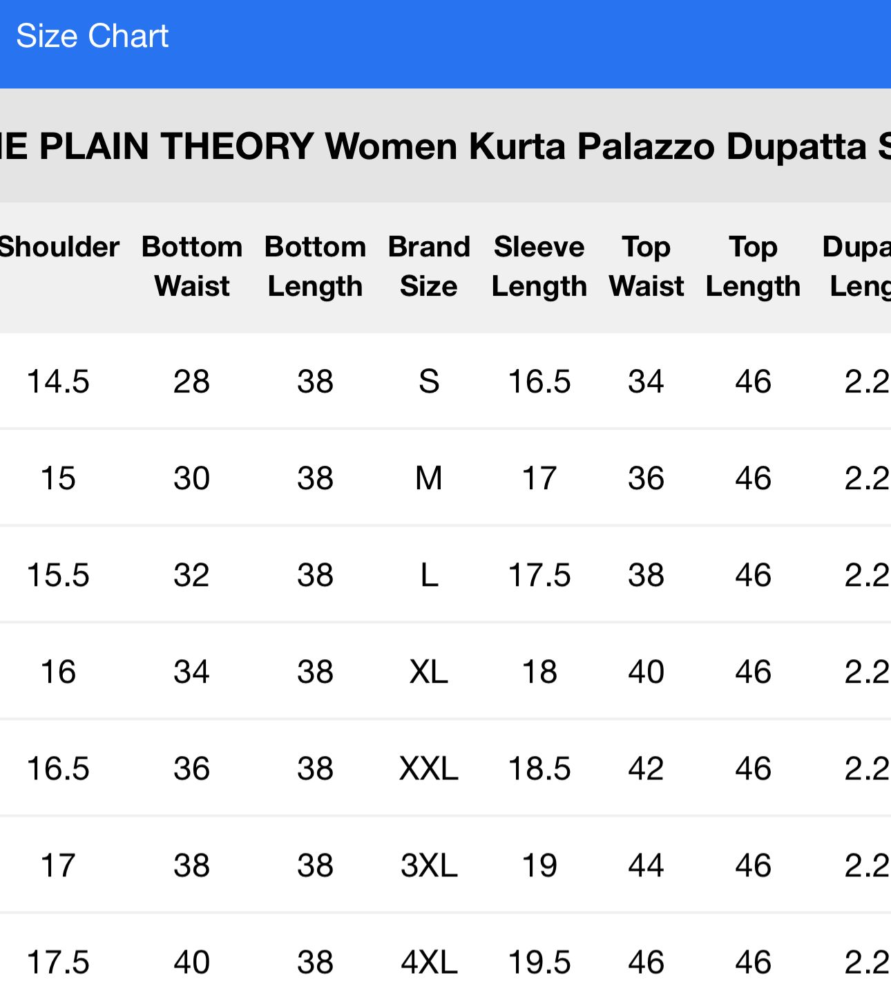 Black Women Silk Blend Kurta Palazzo Dupatta Set in Germany